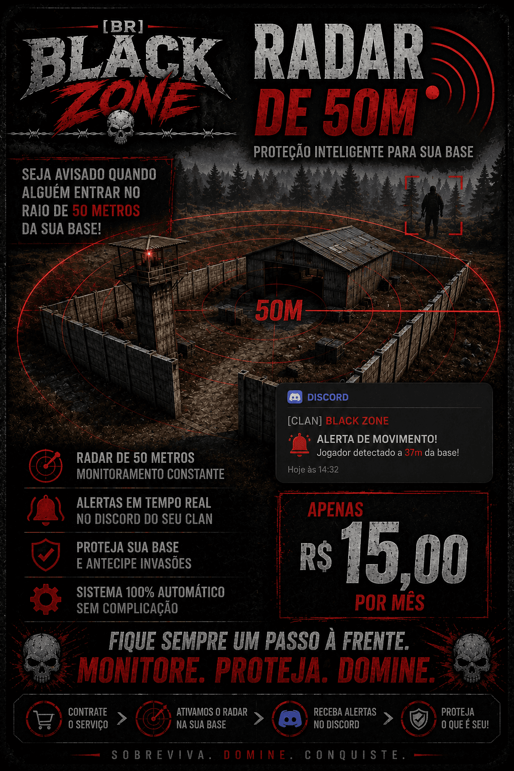 Radar de Base 50m